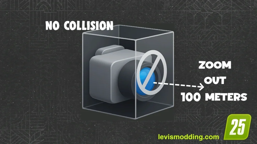 FS25 Disable Camera Collision